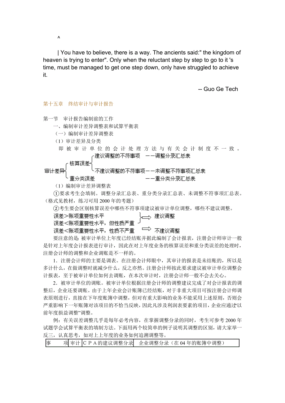 sxsrli第十_五章 终结审计与审计报告_第1页