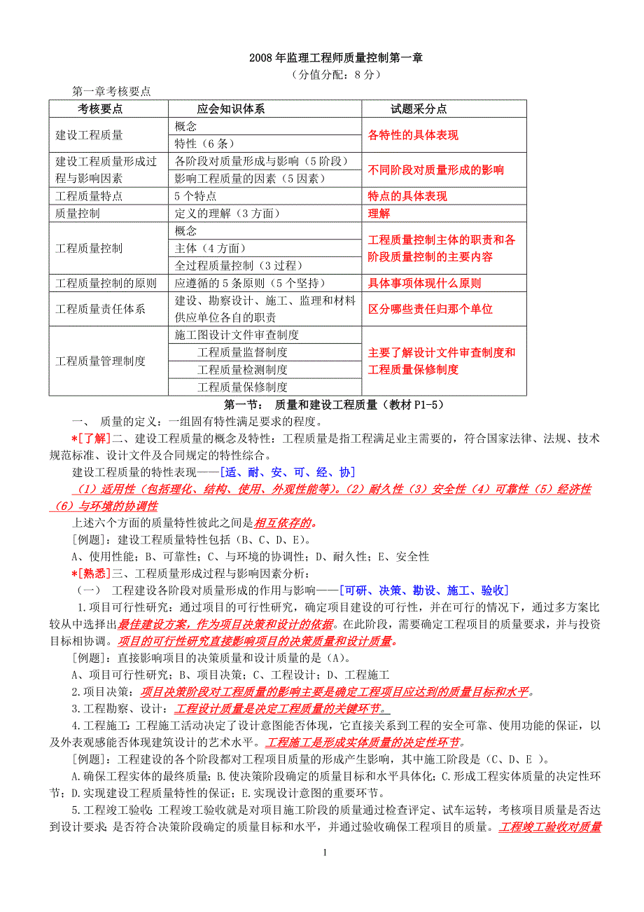 监理工程师考试质量控制笔记整理_第1页