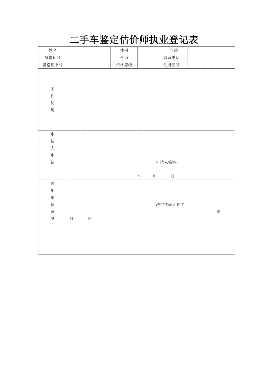二手车鉴定评估机构登记表_第3页
