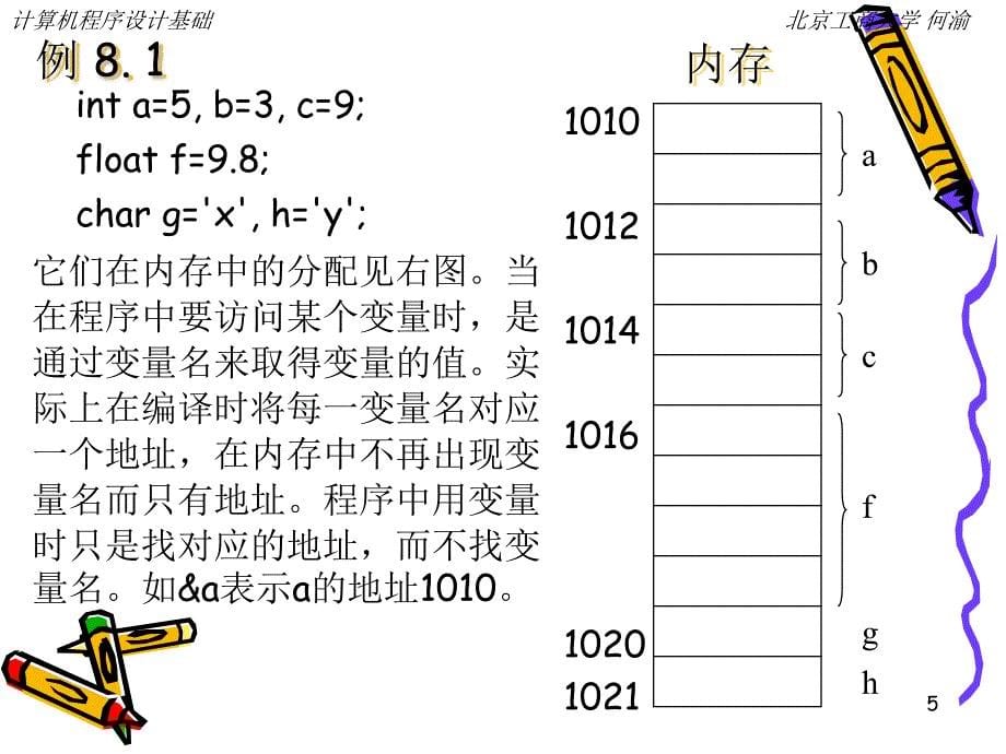 C语言程序设计 CPD_08 更多课件请进我文库_第5页