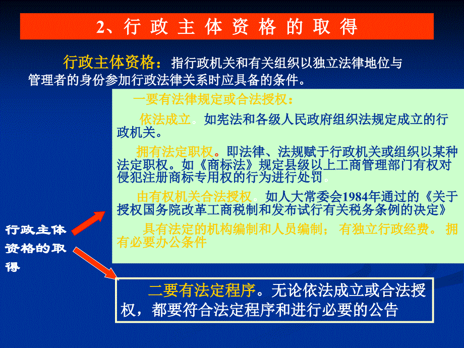 法律法规 13 行政法律关系主体_第4页