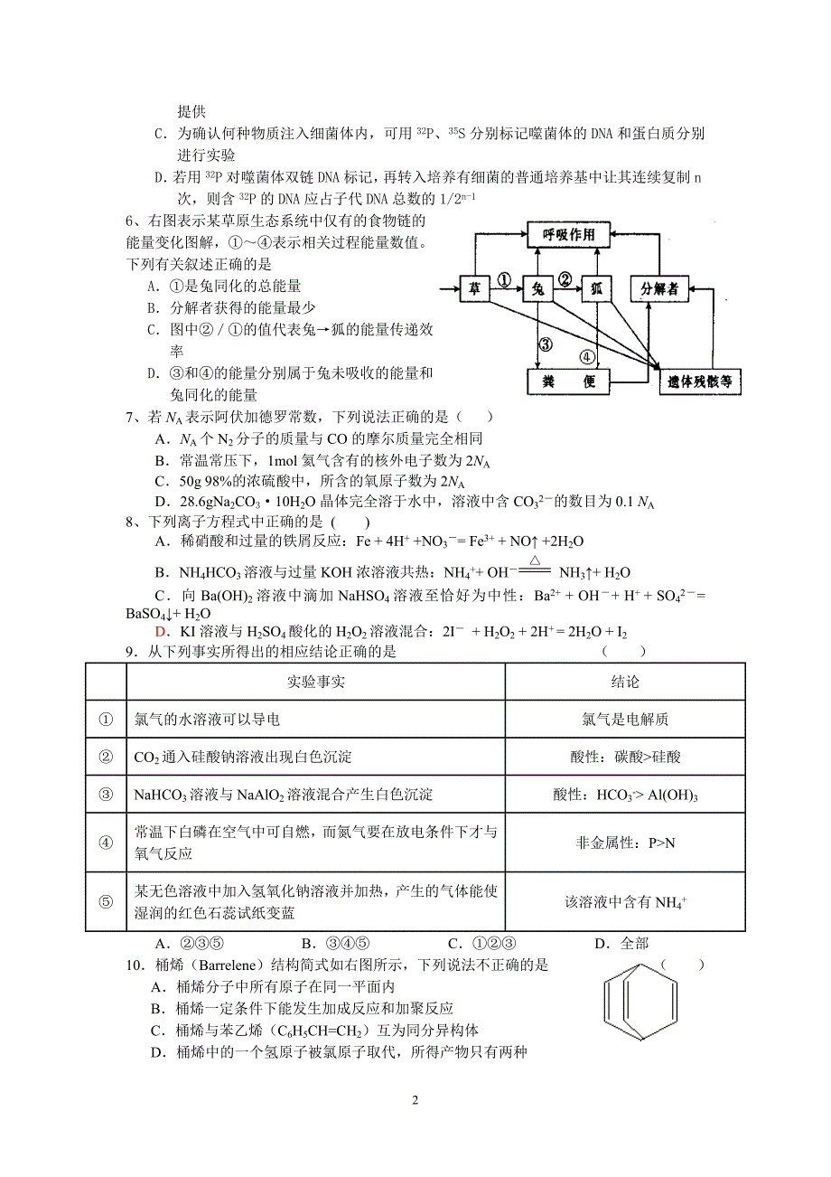 2012届高三理科综合能力测试卷(新课标全国卷附答案答题卡)_第2页