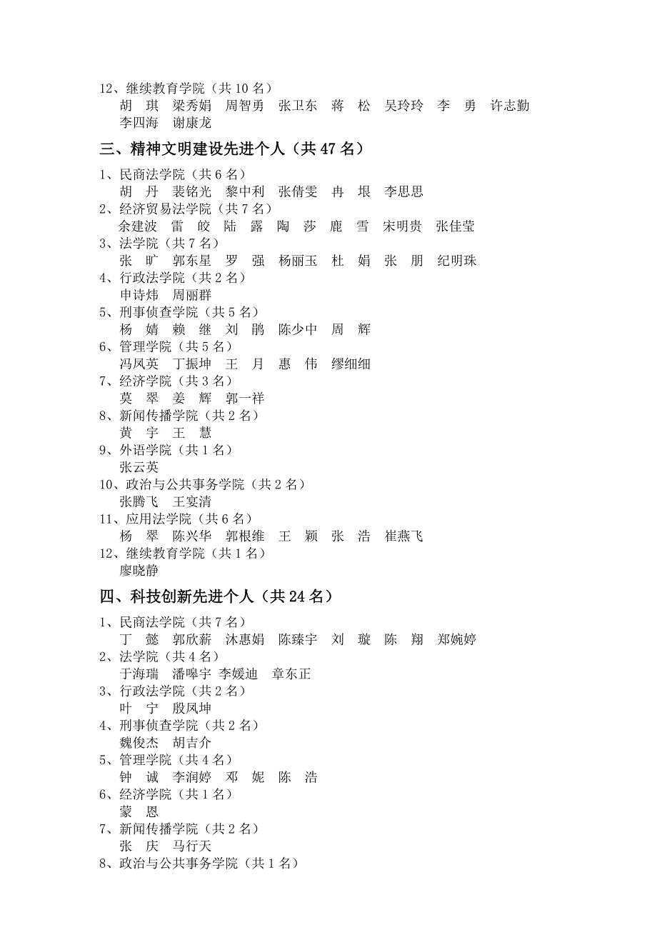 西南政法大学20052006学年度学生先进集体和先进个人..._第3页