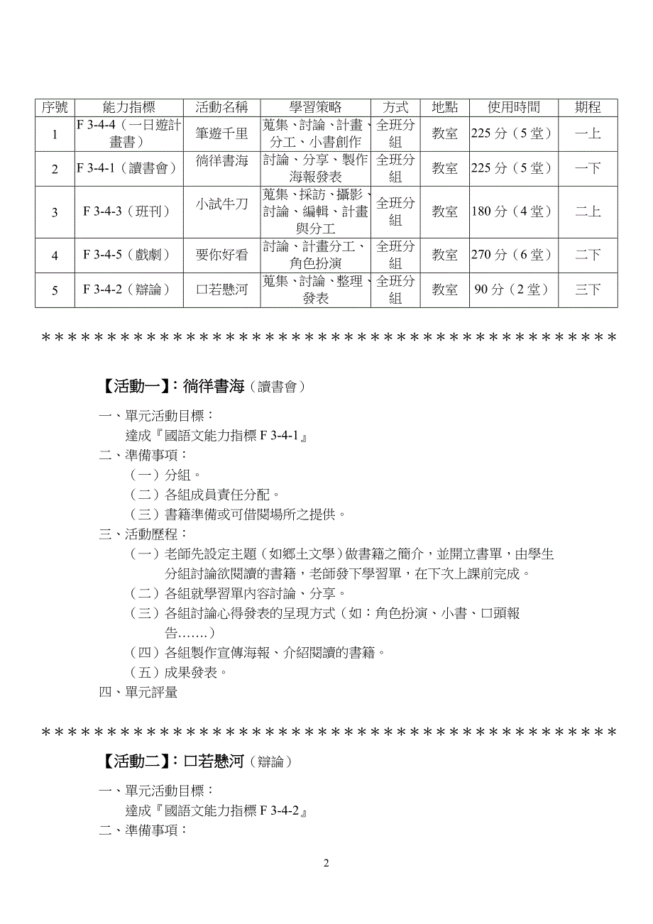 國語文能力指標概念分析_第2页