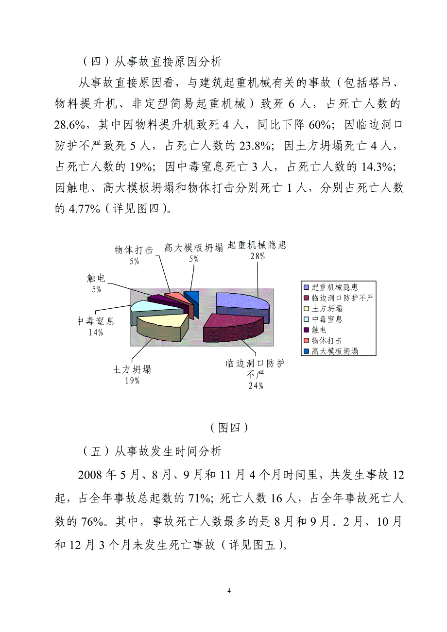 截止12月24日2007年全区共发生建筑施工安全生产_第4页