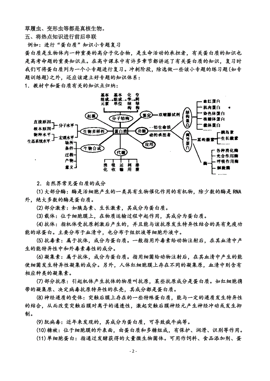 专题一 细胞的分子组成和结构(学案)_第2页