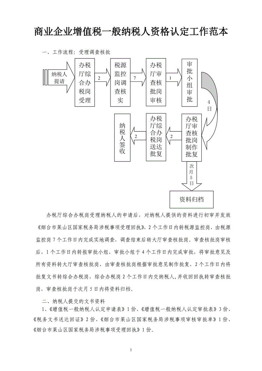 商业企业增值税一般纳税人资格认定工作范本_第1页