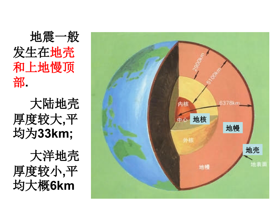 地震知识讲座_第2页