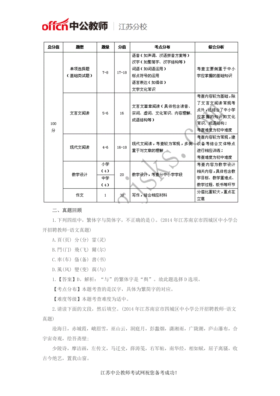 江苏省南京四城区语文教师招聘笔试考情分析_第2页