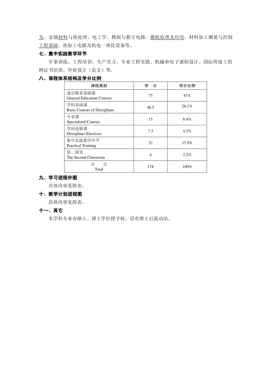 材料成型与控制工程 material processing & control_第2页