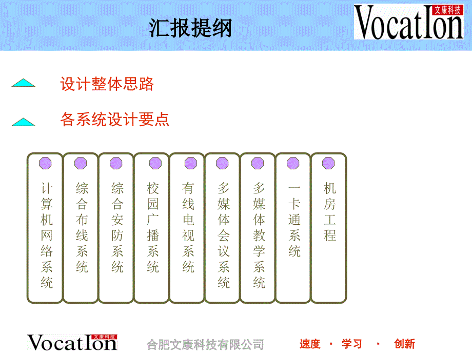 新校区智能化系统工程_第2页