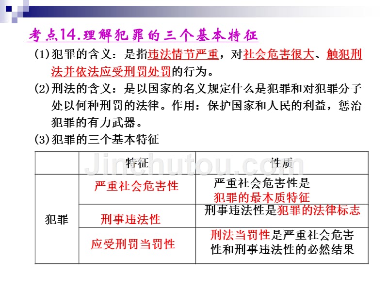 法律课堂 35课 一般违法与犯罪_第5页