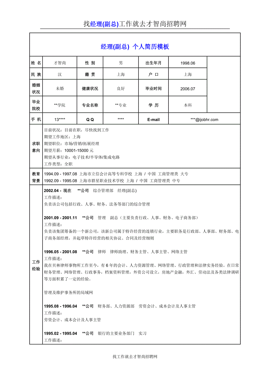 经理(副总)个人简历模板_第1页