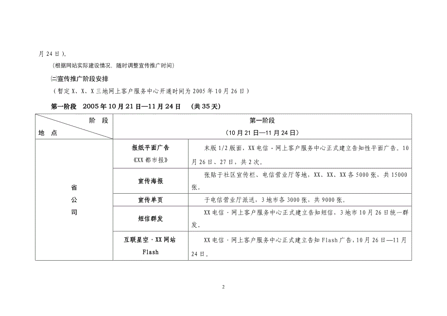 XX电信网上客户服务中心宣传推广计划_第2页