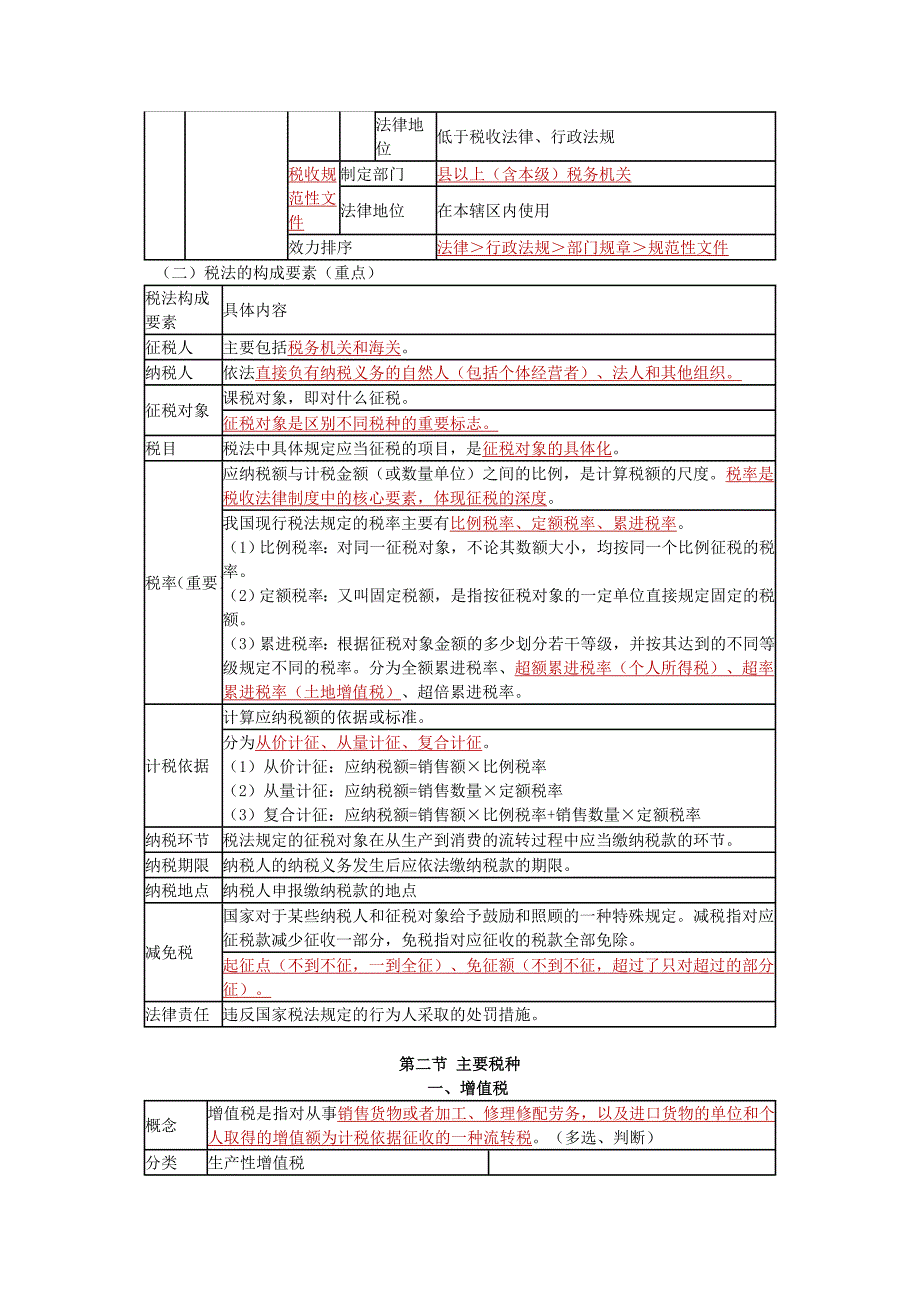 法律讲义  税收法律制度(会计从业资格证)_第2页