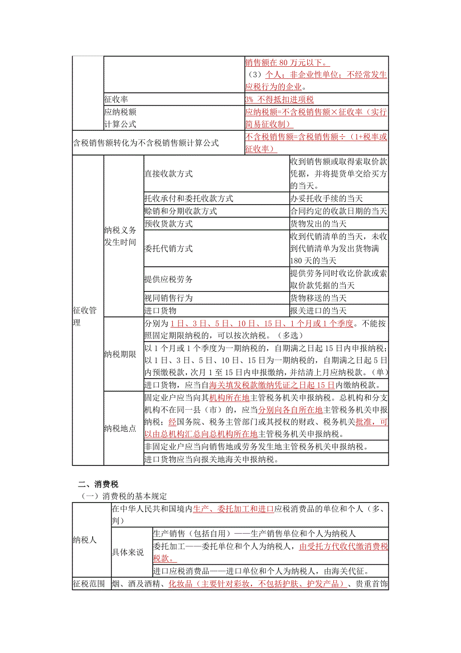 法律讲义  税收法律制度(会计从业资格证)_第4页