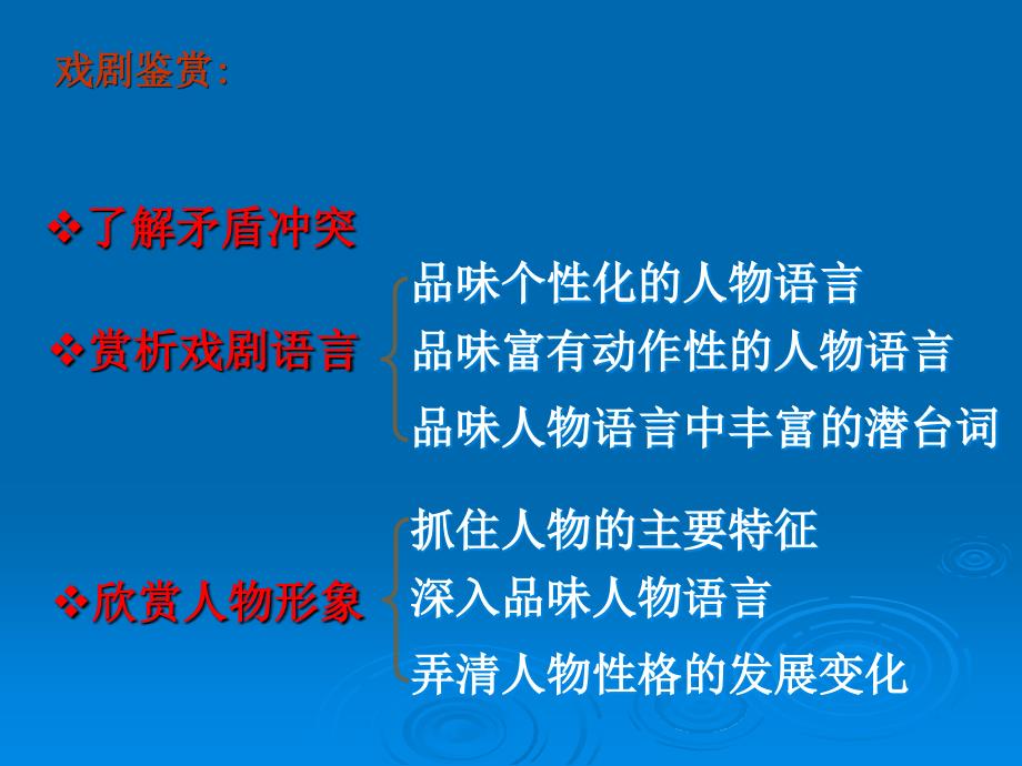 戏剧文学欣赏·《雷雨》欣赏_第4页