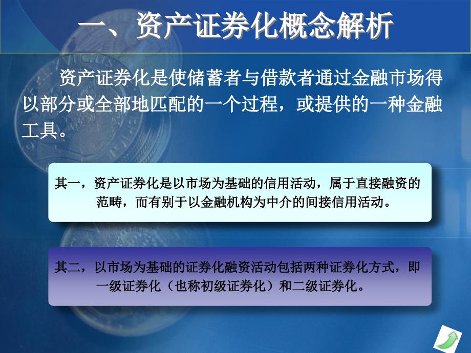 法律法规课件  资产证券化_第4页