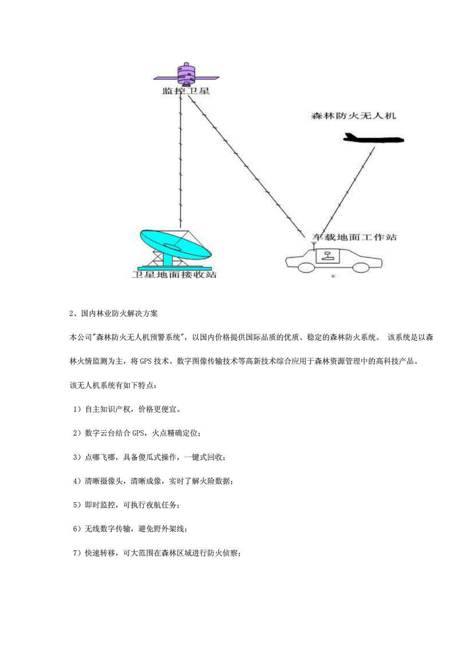 无人机用于森林防火：总结 计划 汇报 设计 可编辑_第4页