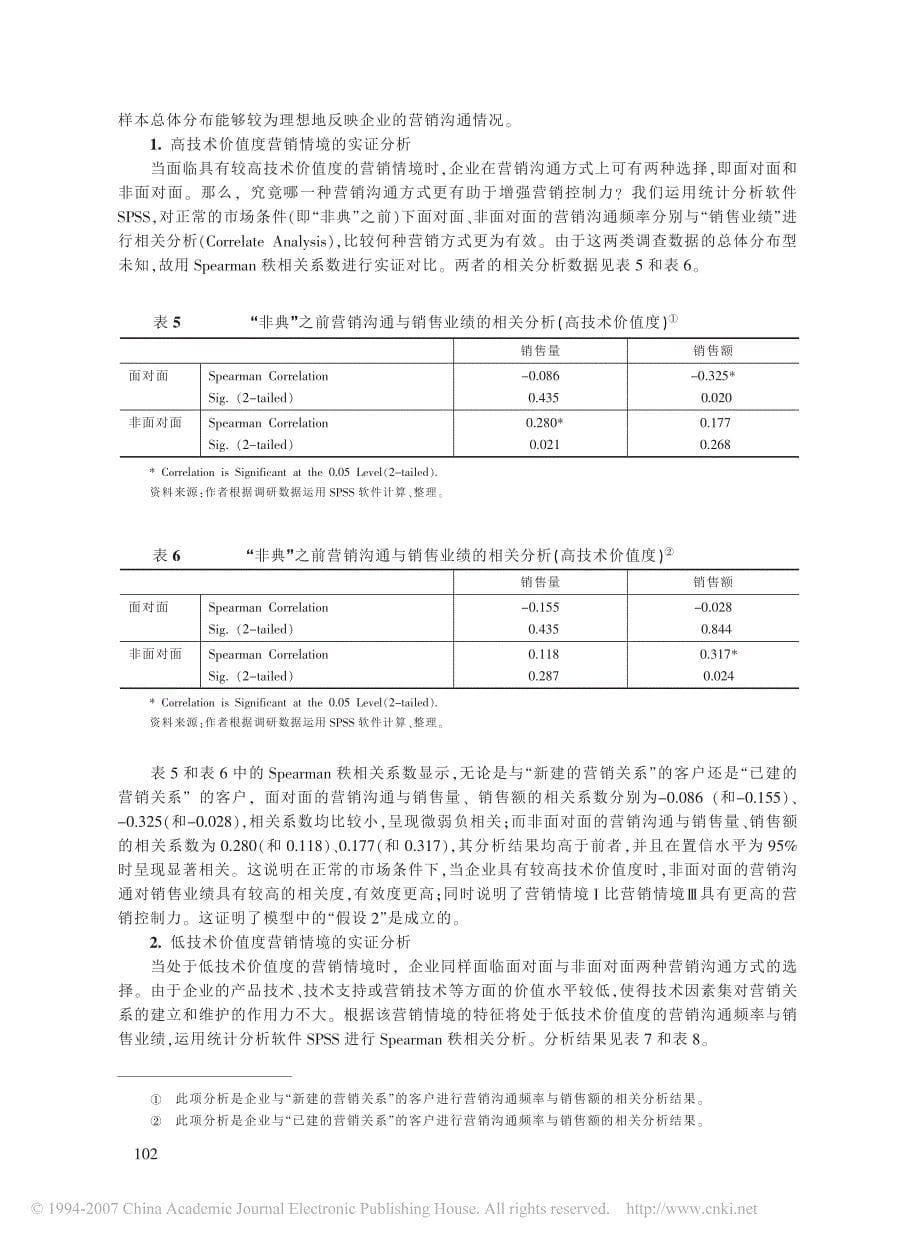 基于技术因素的营销控制力模型及其实证分析_第5页