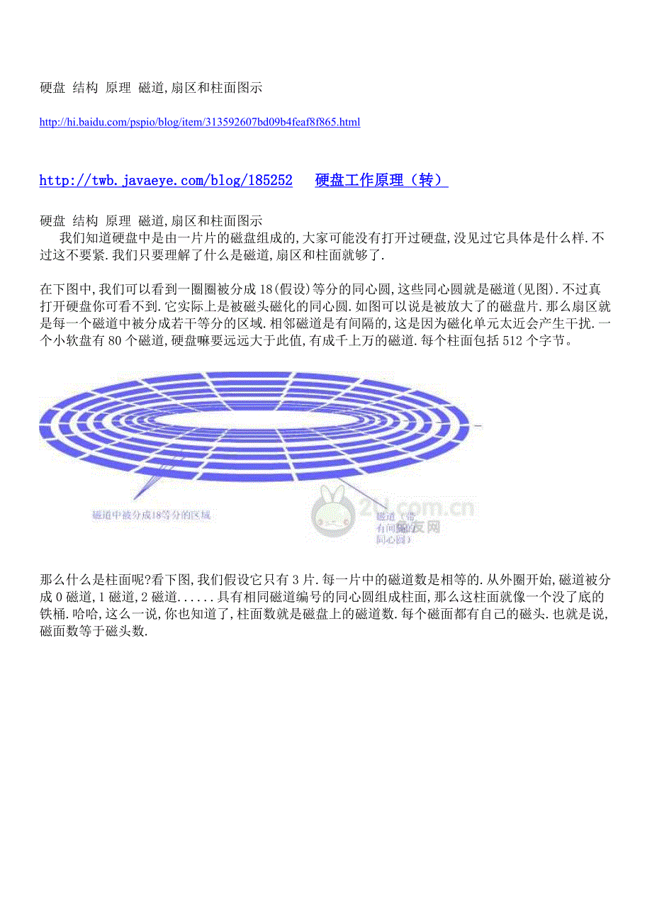 硬盘 结构 原理 磁道,扇区和柱面图示_第1页