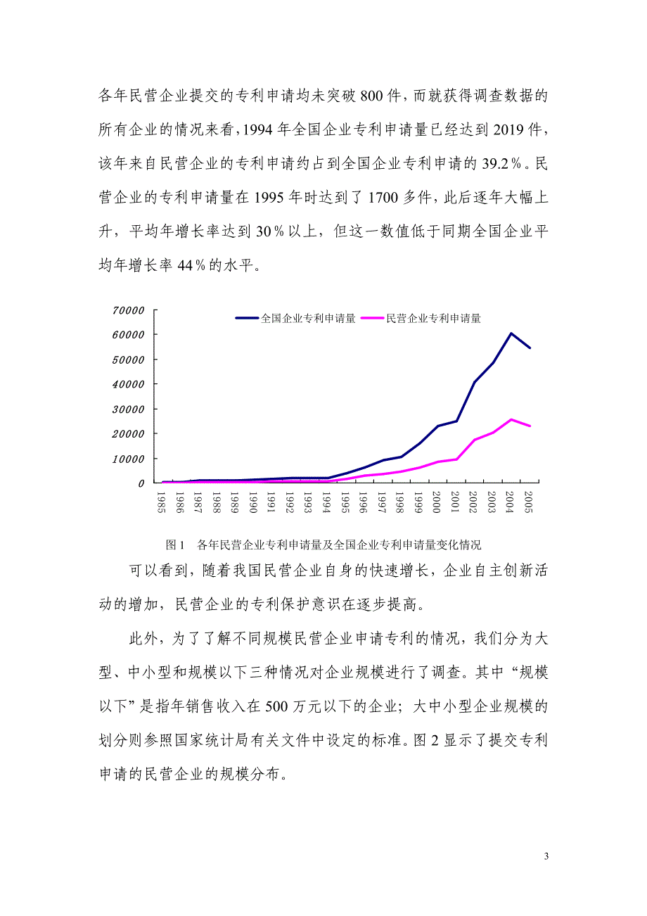 从专利统计数据看我国民营企业的自主创新_第3页