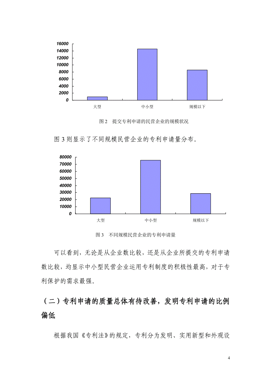 从专利统计数据看我国民营企业的自主创新_第4页