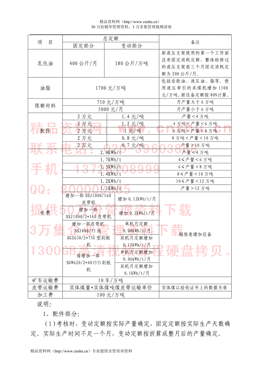 煤矿综采内部市场化核算定额(doc 19页)_第2页