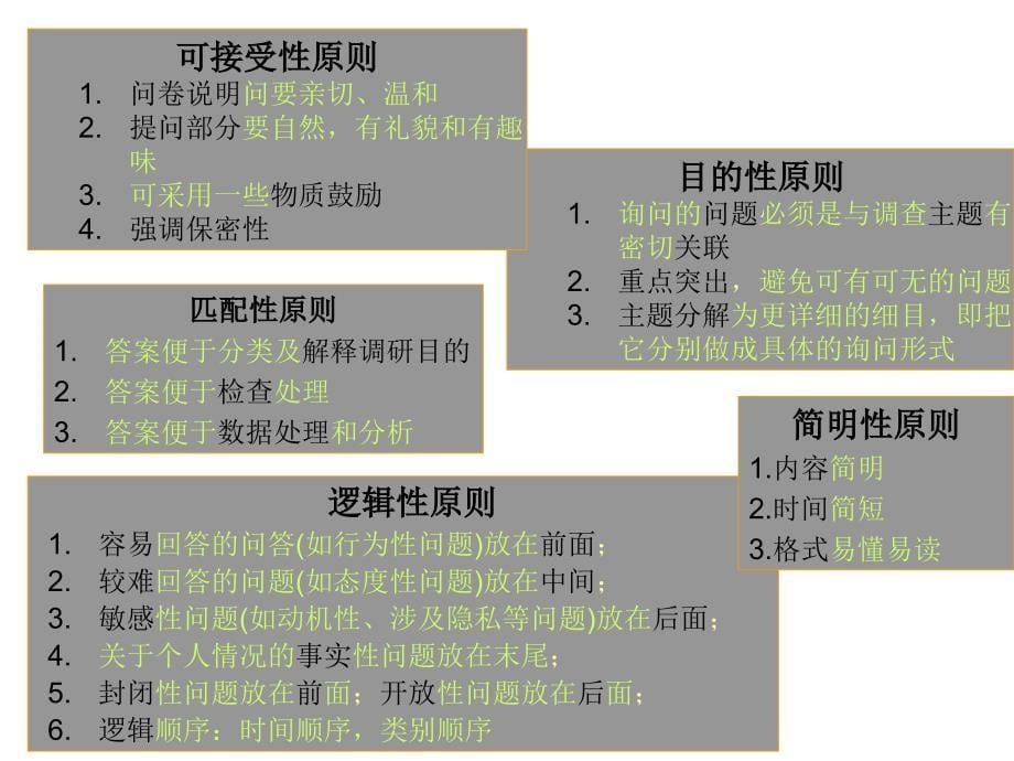 [社会学]调查问卷设计方法1_第5页