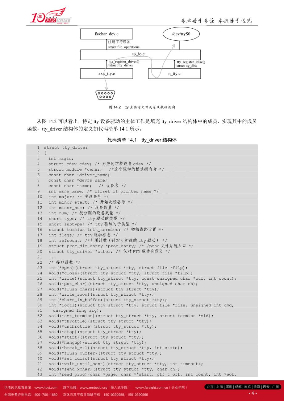 【华清远见10年特献】《linux设备驱动开发详解》第14章、linux终端设备驱动_第4页