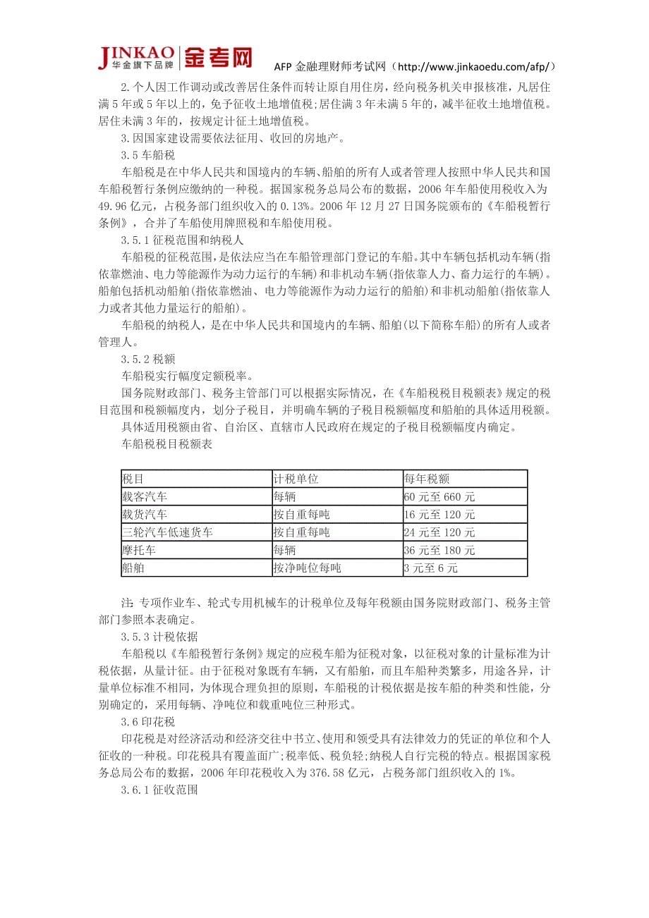 AFP考试个人税务与遗产筹划第一章节知识点 其他税种_第5页