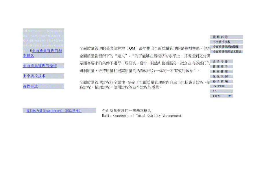 全面质量管理的基本根念_第1页