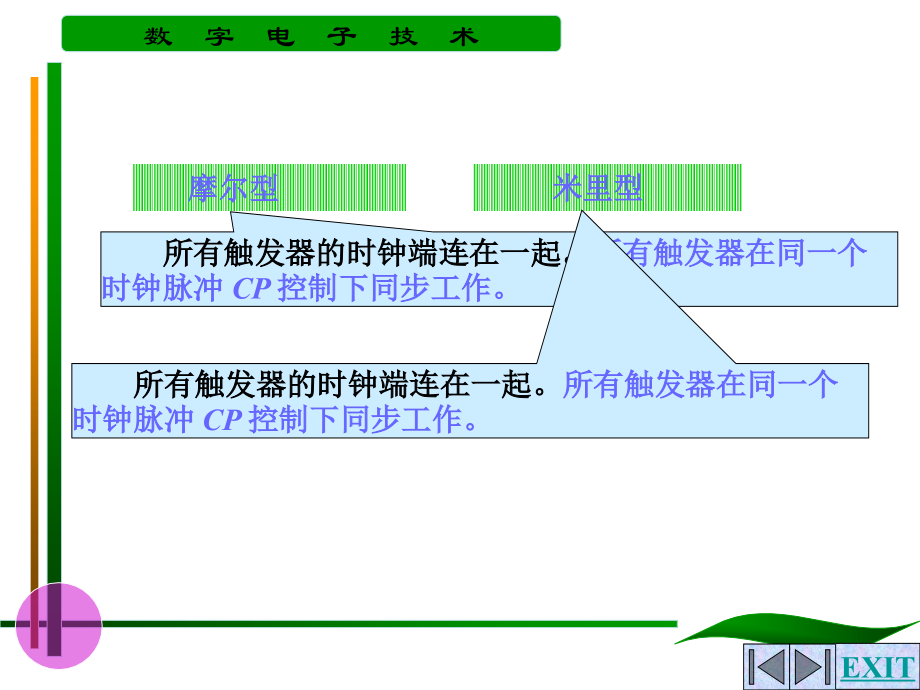 与张合编第五章课件5(新)_第3页