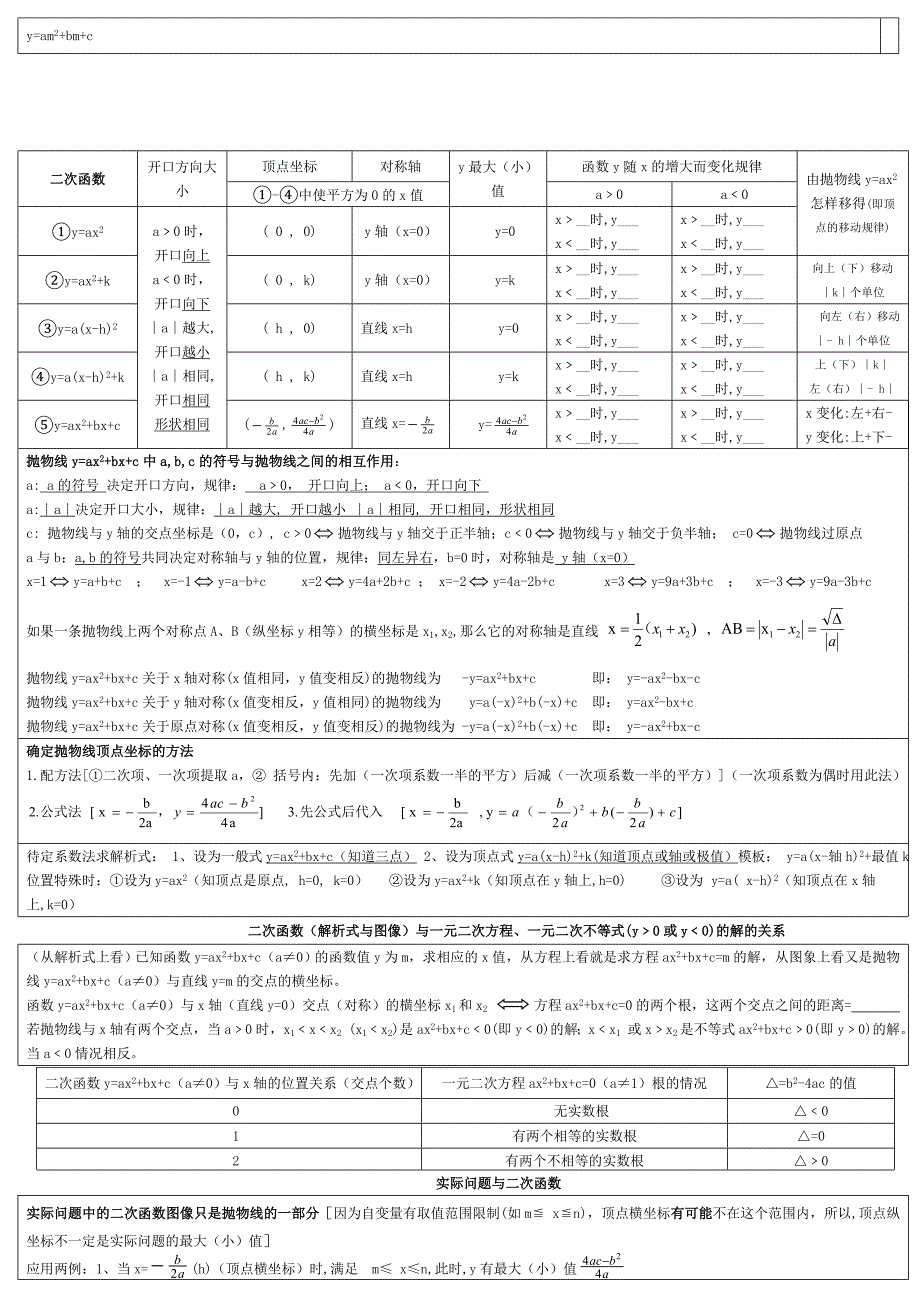 2013[1].12.6二次函数知识点表格_第2页