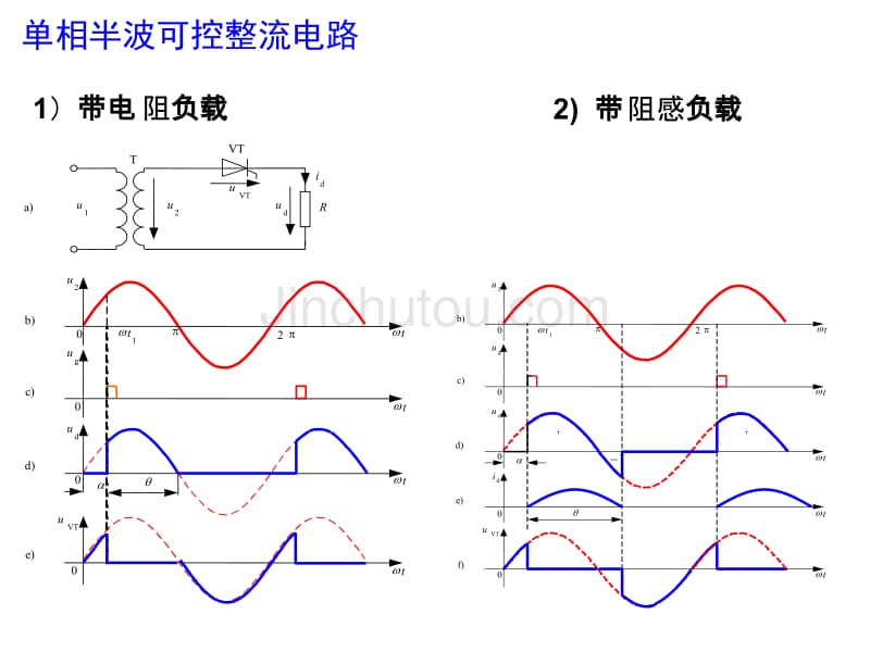 电力电子技术中各图总结_第1页