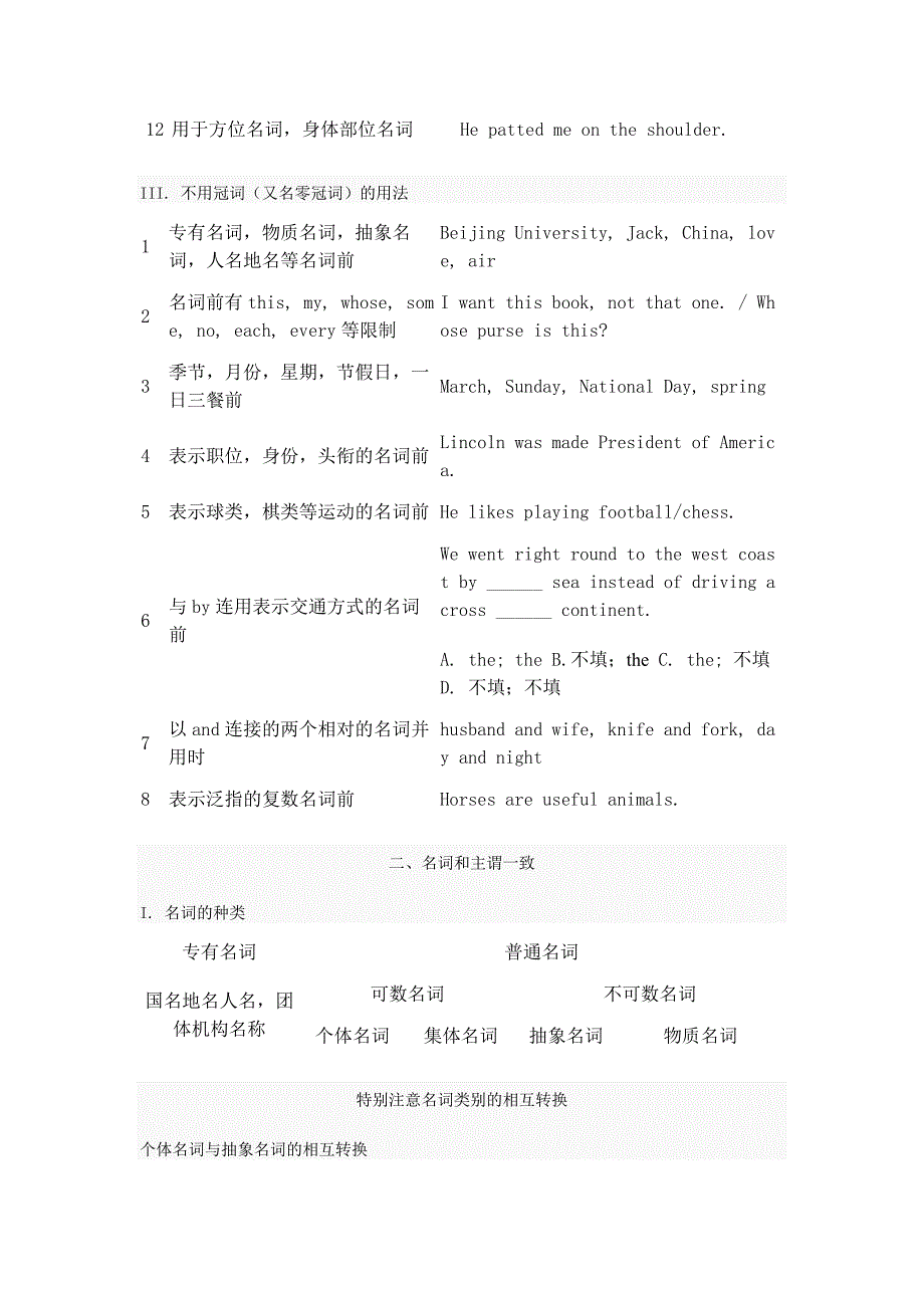 2013高考英语知识必备_第3页