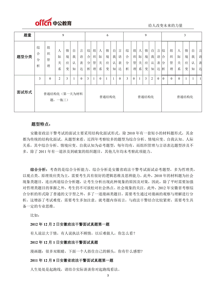 2014年湖北省政法干警考情分析_第3页