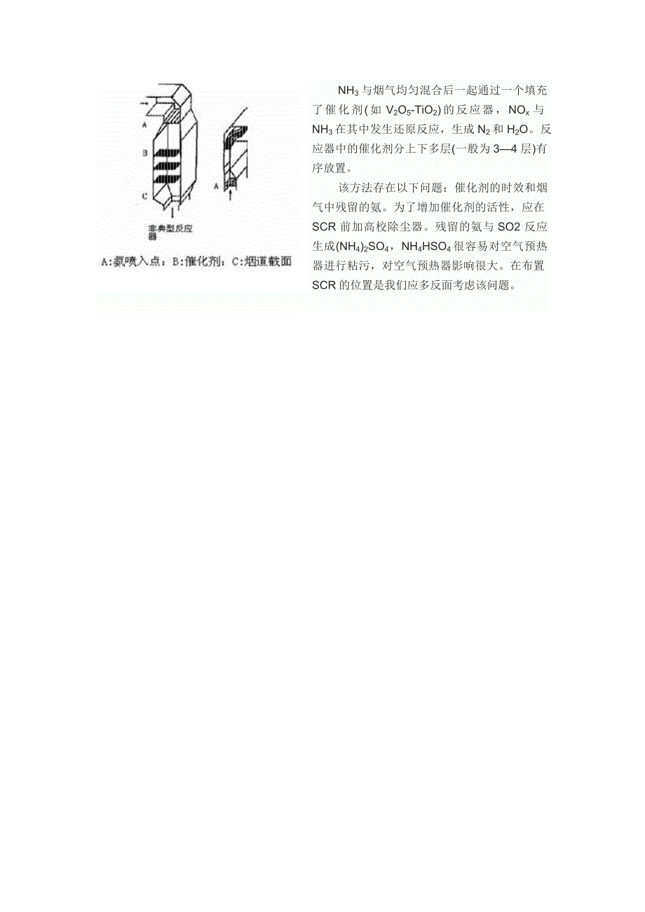 SCR脱硝反应原理_第2页