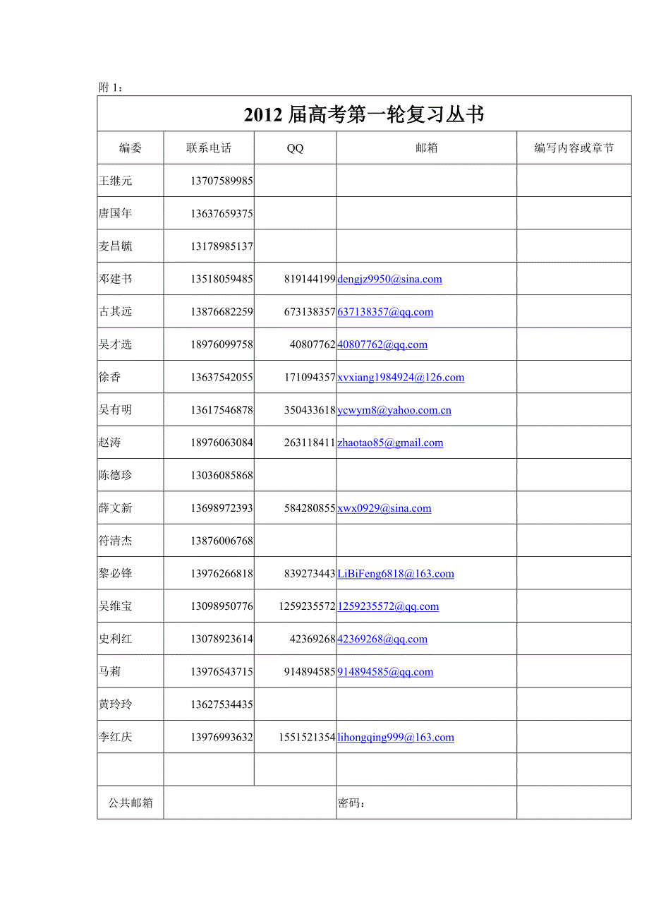 高中数学备课组主题教研活动记录_第2页