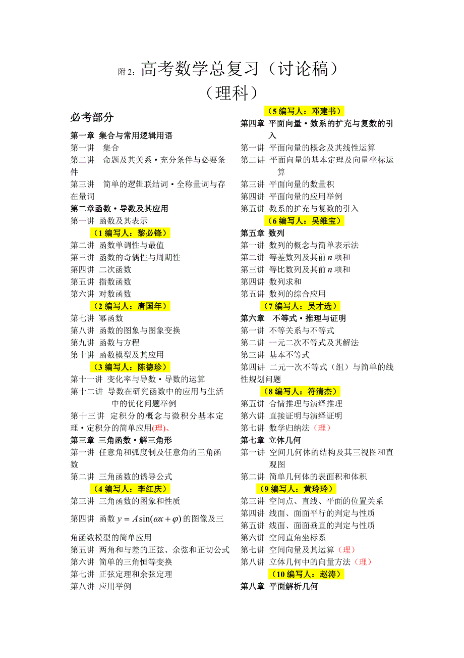 高中数学备课组主题教研活动记录_第3页