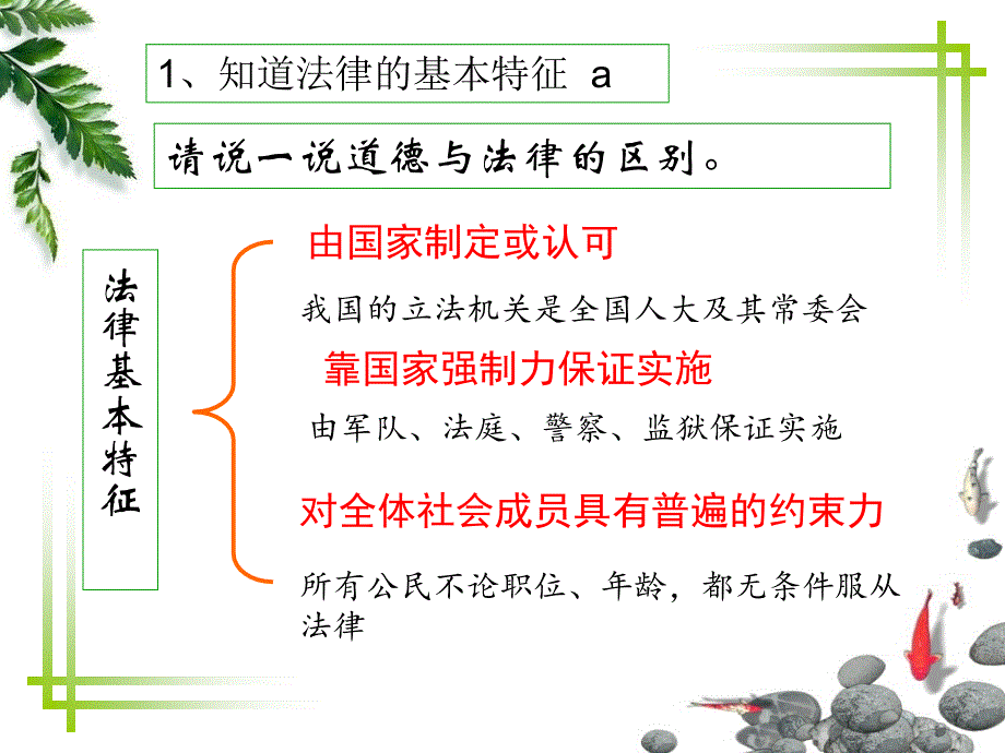 思想品德第二主题第一讲法律与宪法_第2页