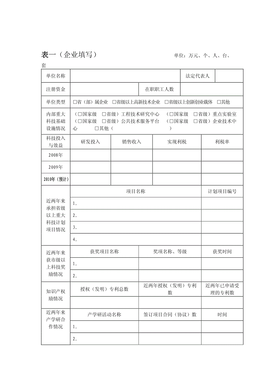 巢湖市科技创新创业贡献奖申报书_第3页