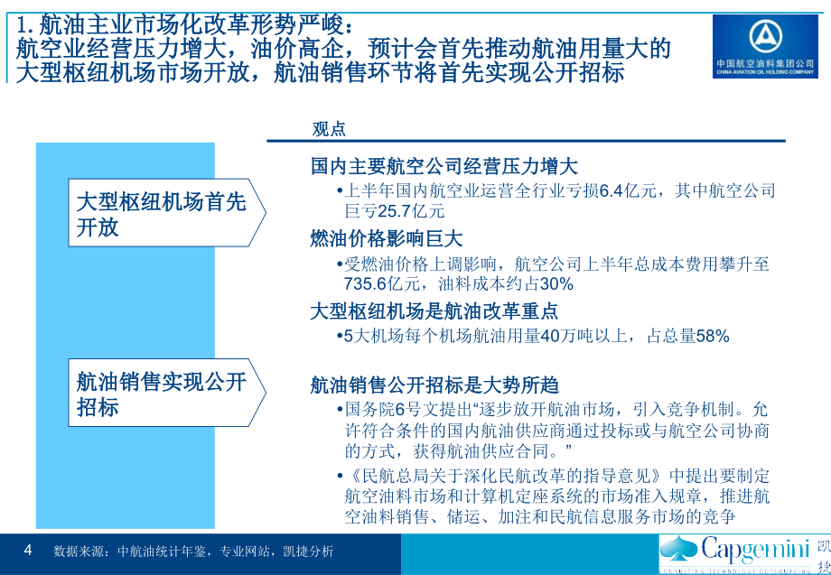 凯捷—中国航油“十一五”发展战略规划报告060809-完整版修订-v5_第4页
