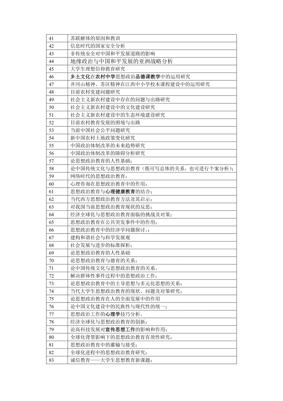 思想政治教育专业论文选题_第2页