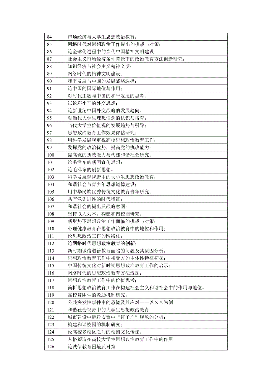 思想政治教育专业论文选题_第3页