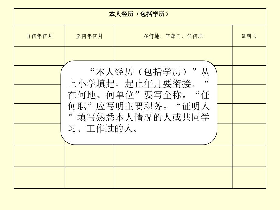 入党志愿书标准填写_第4页