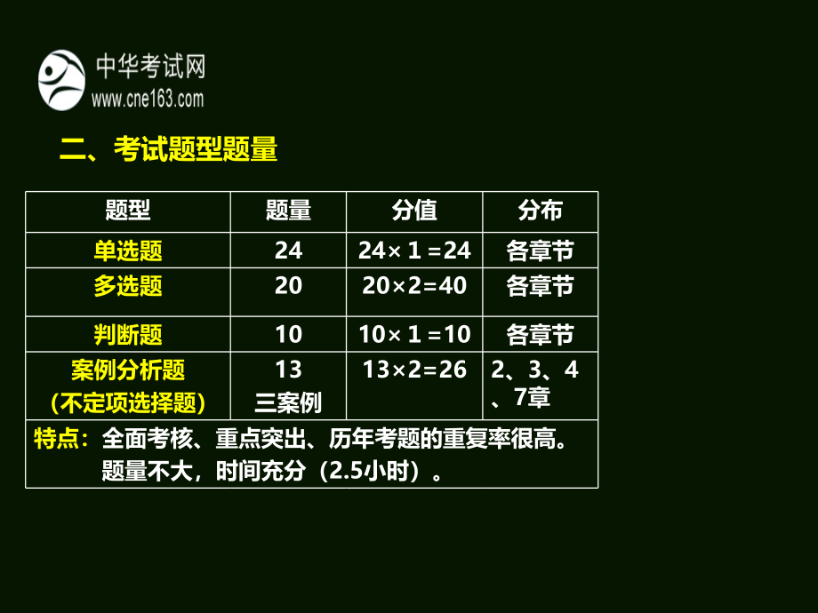 [学法知法懂法] 2012经济法1_第3页