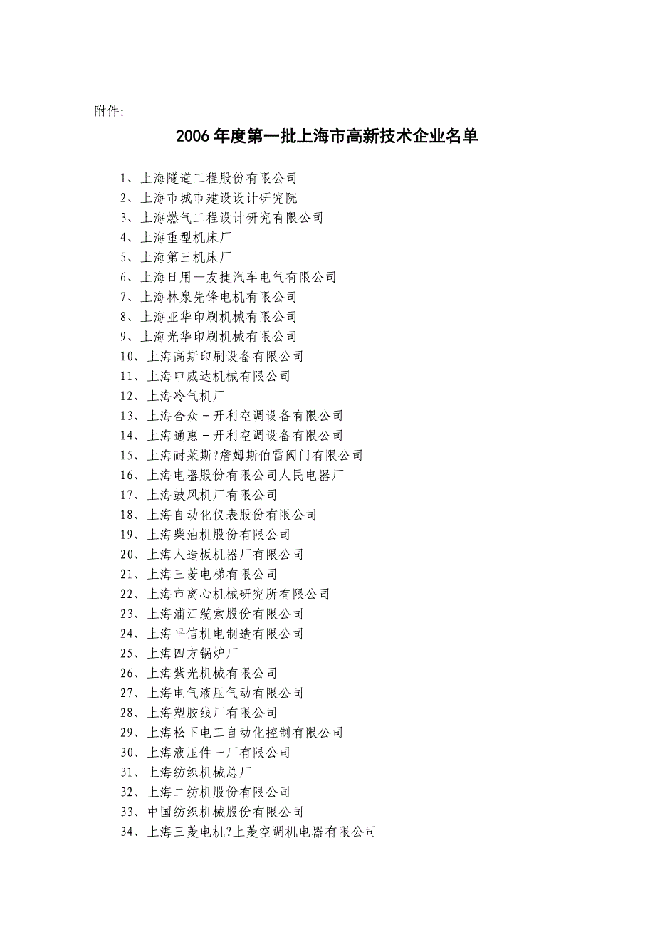 上海高薪技术产业企业_第1页