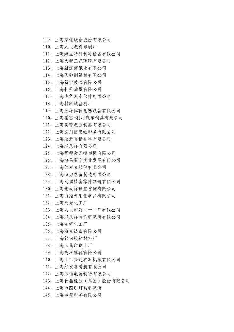 上海高薪技术产业企业_第4页