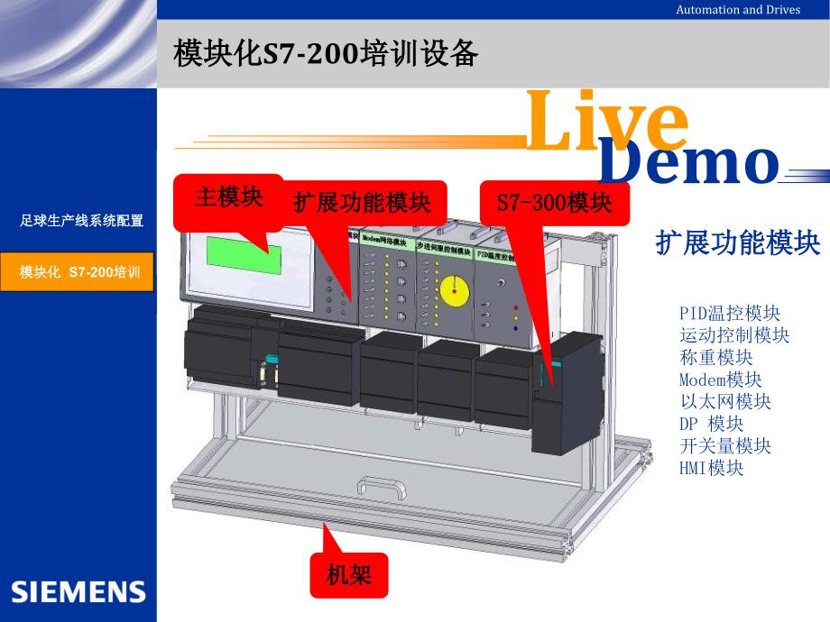 模块化s7-200培训设备的说明_第4页